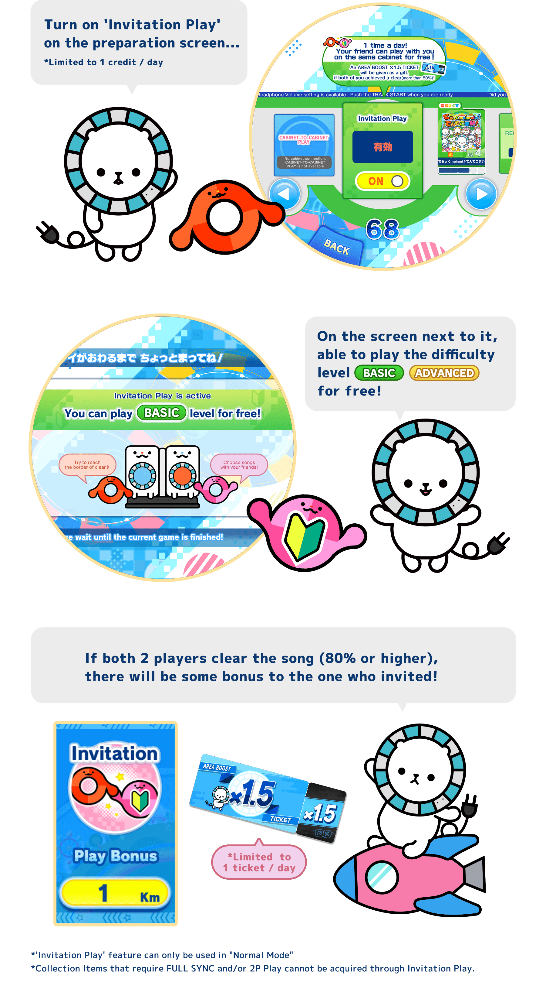 
          Turn on 'Invitation Play' on the preparation screen...
          *Limited to 1 credit / day
          On the screen next to it, able to play the difficulty level BASIC ADVANCED or free!
          If both 2 players clear the song (80% or higher), there will be some bonus to the one who invited!
          * 'Invitation Play' feature can only be used in "Normal Mode" *Collection Items that require FULL SYNC and/or 2P Play cannot be acquired through Invitation Play.
